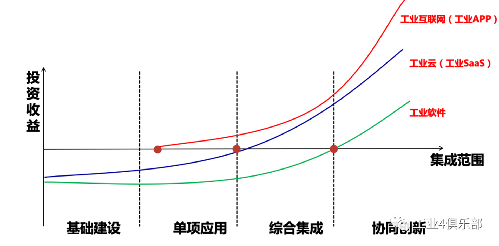 壹加图床